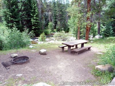 Campground-river-side-camping 1